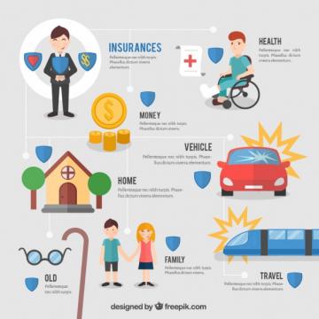 Caracatita din Asigurari